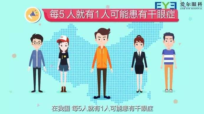 【眼健康科普课堂】干眼治疗新技术LipiFlow落户永州爱尔眼科医院(图2)